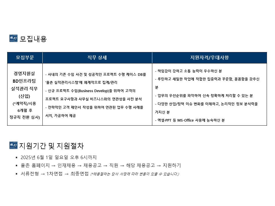 Contents image
